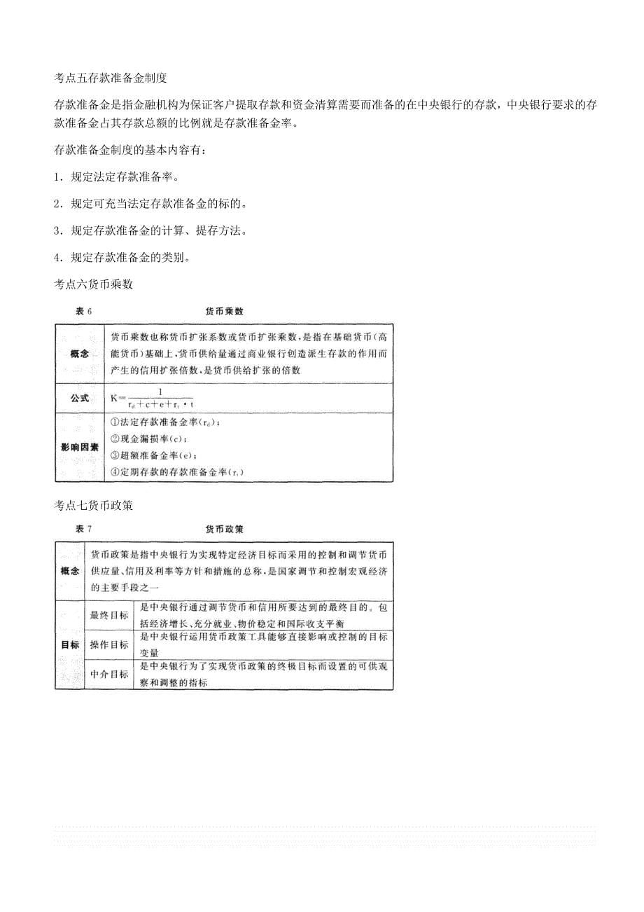 2019年证券从业《金融市场基础知识》考纲考点精编_第5页