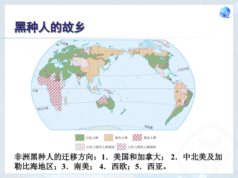 8.3撒哈拉以南非洲 课件2（人教新课标七年级地理下册）_第3页