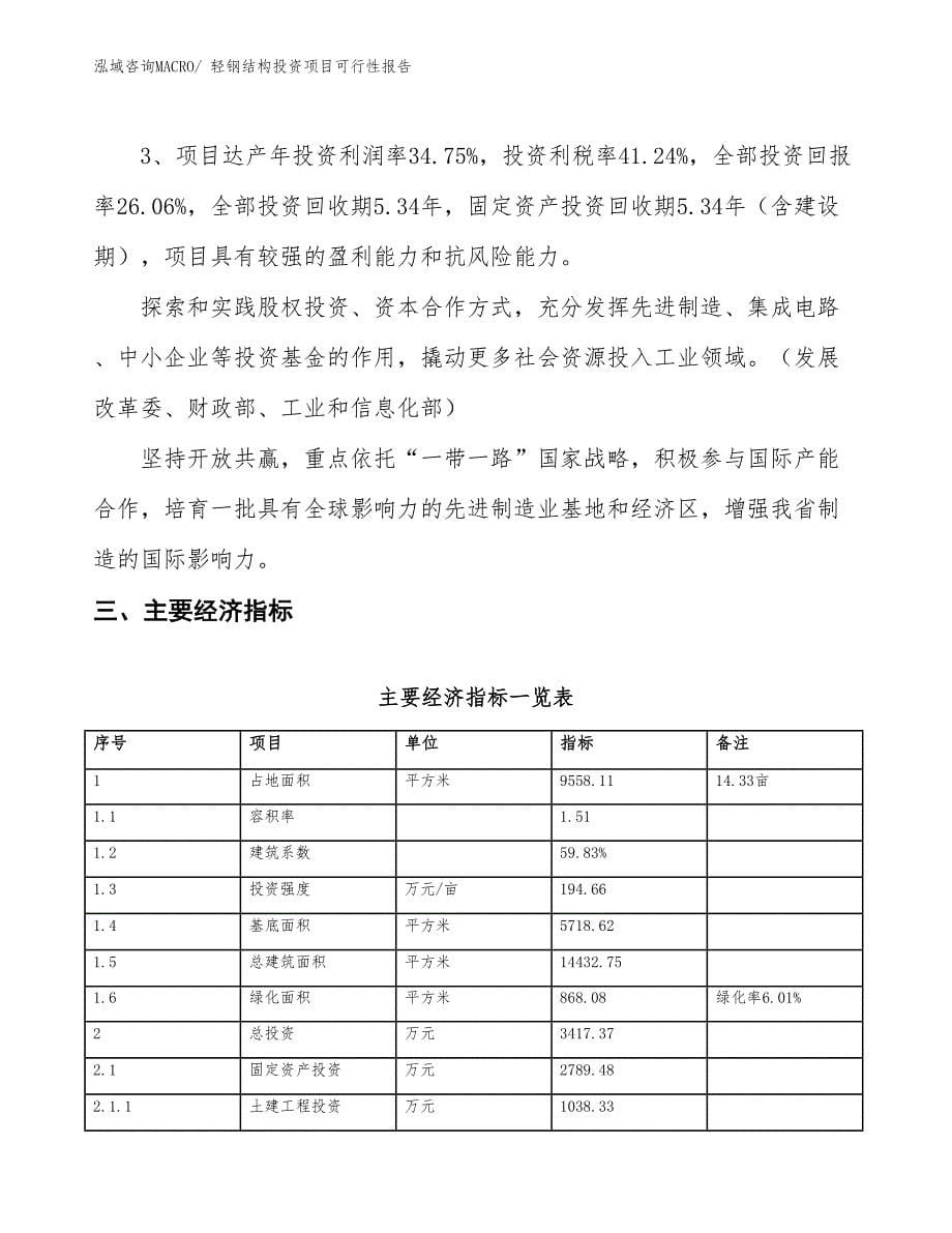 （项目申请）轻钢结构投资项目可行性报告_第5页