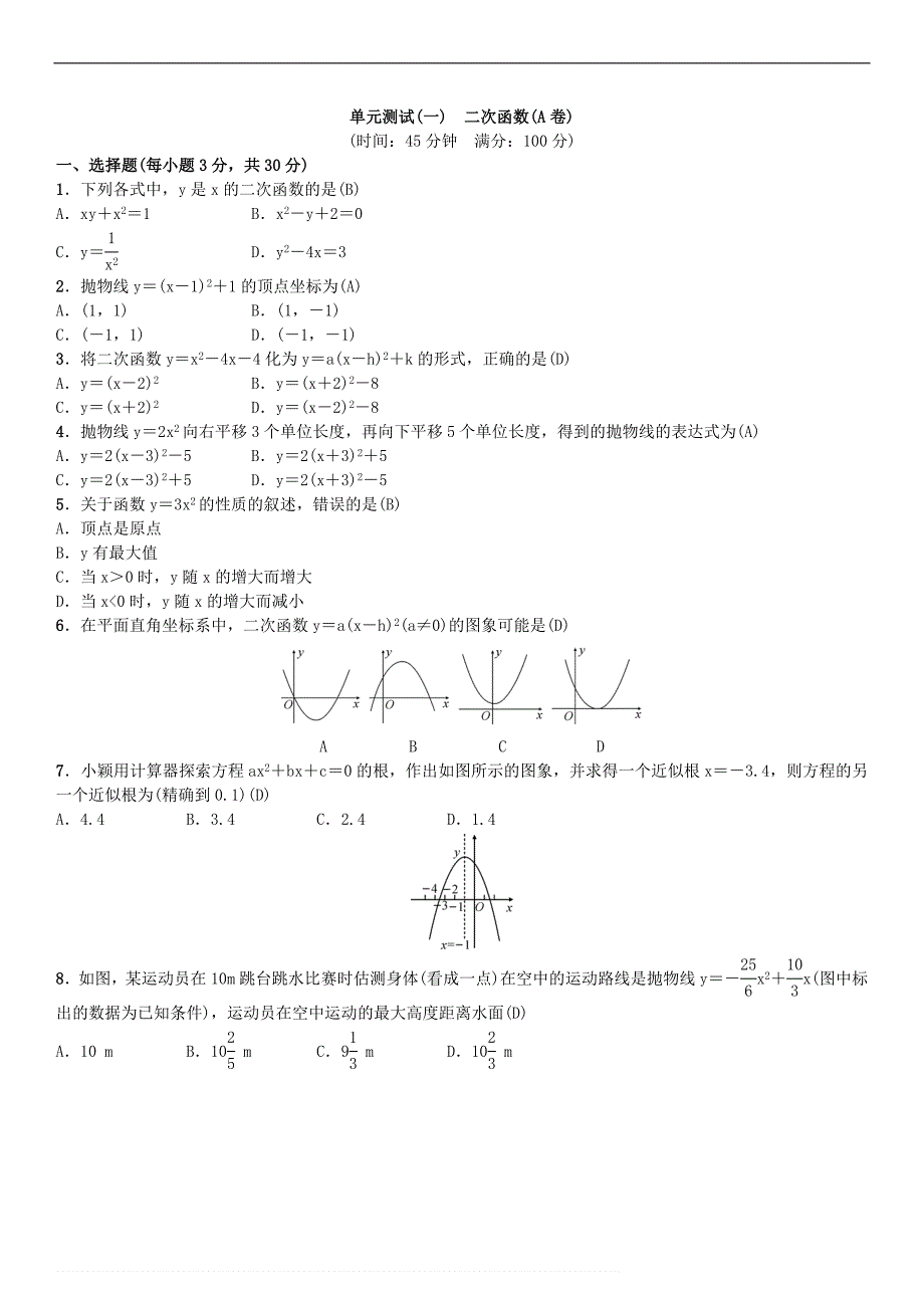单元测试(一)　二次函数(A卷)_第1页