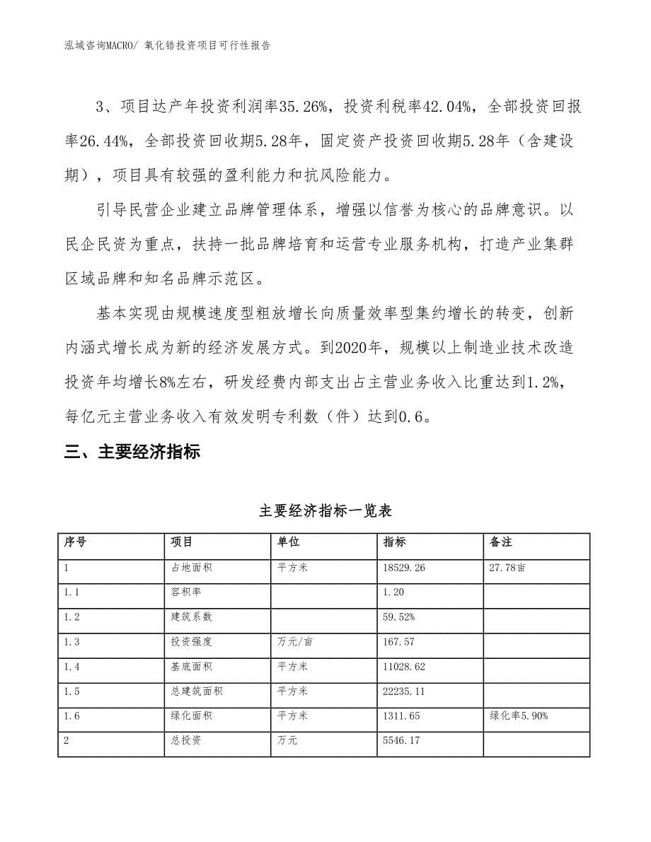 （项目申请）氧化锆投资项目可行性报告_第5页