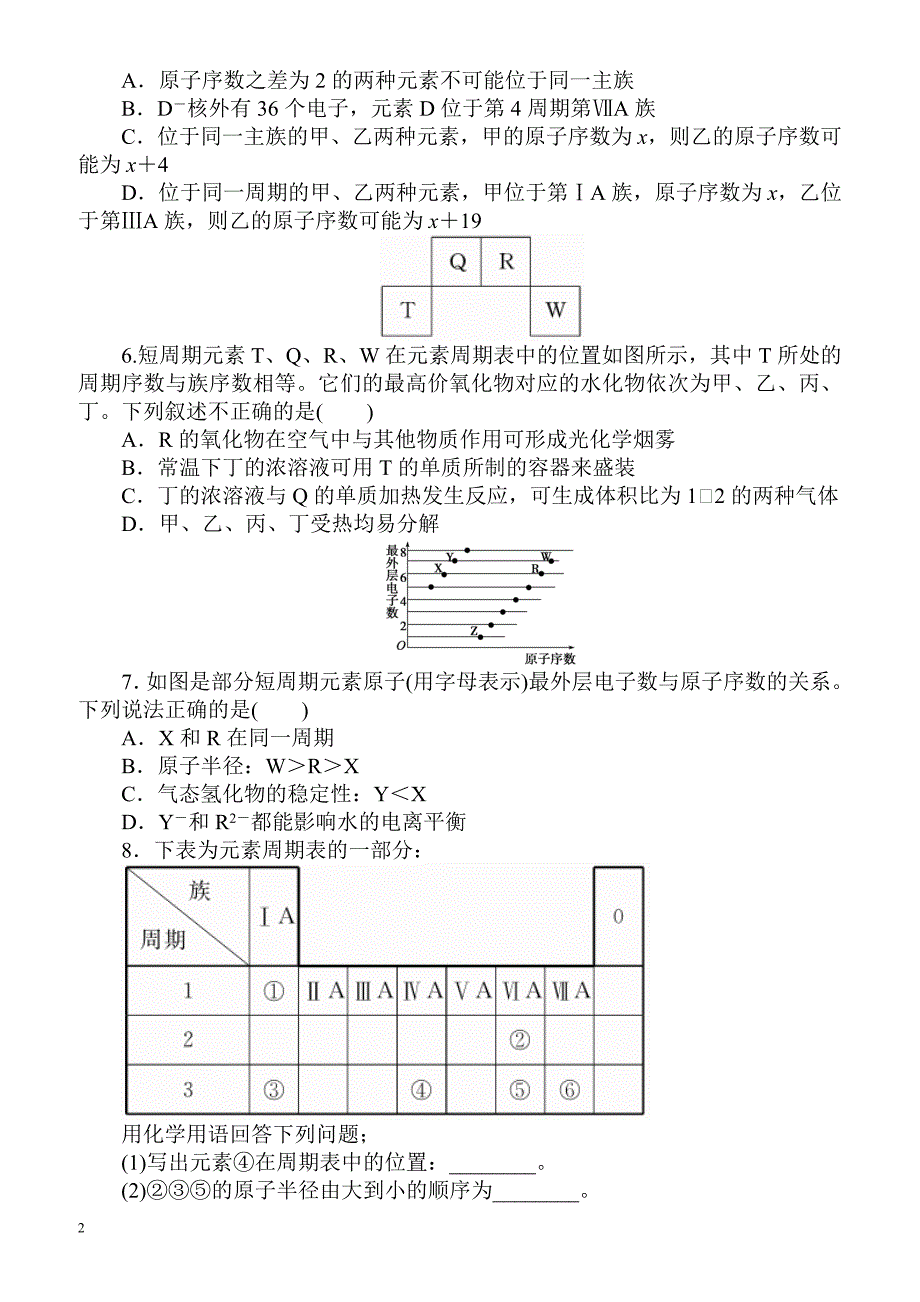 2018届高考化学第一轮总复习全程训练：课练16_元素周期律_元素周期表（有解析）_第2页