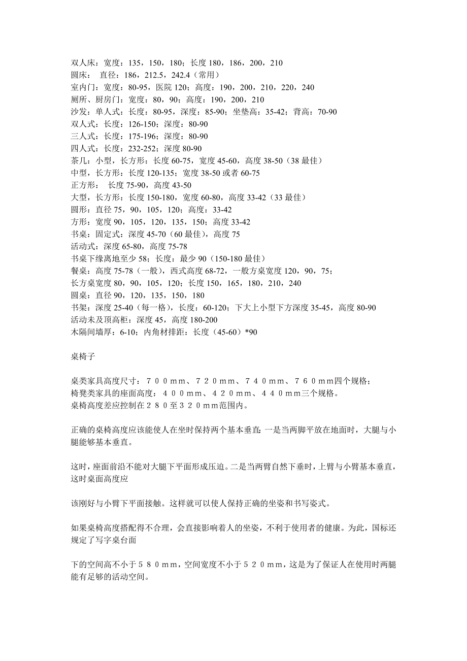 居家住宅室内设计各种家具的常用材料规格尺寸.doc_第4页