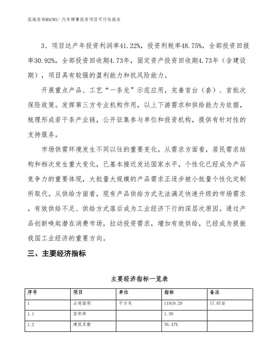 （项目申请）汽车弹簧投资项目可行性报告_第5页