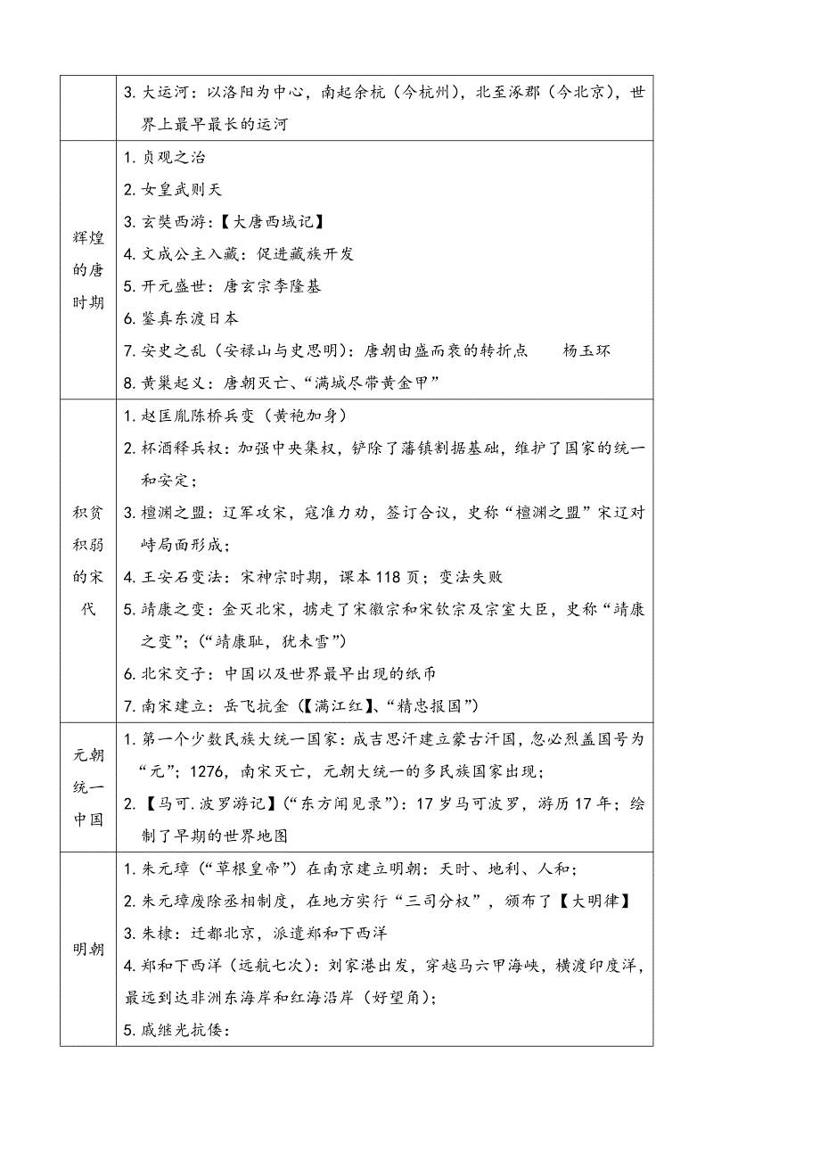 2019教师资格证第四章《综合素质》文化素养知识点【大总结】必过版_第4页