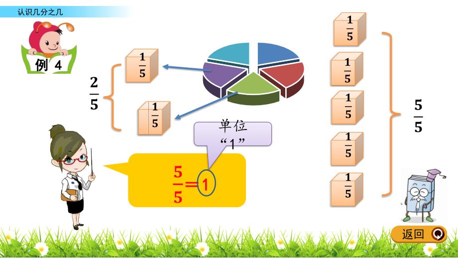 三年级下册数学课件-6.2 认识几分之几 北京版（2014秋）(共14张_第4页