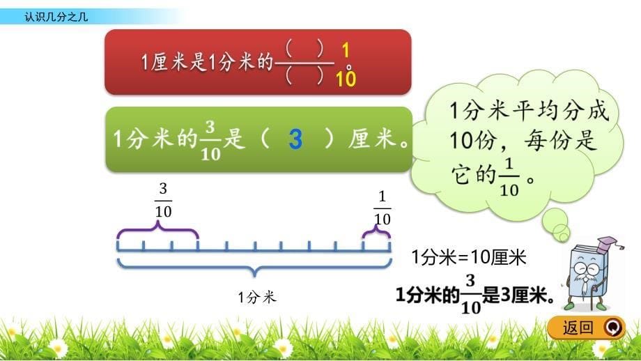 三年级下册数学课件-6.2 认识几分之几 北京版（2014秋）(共14张_第5页