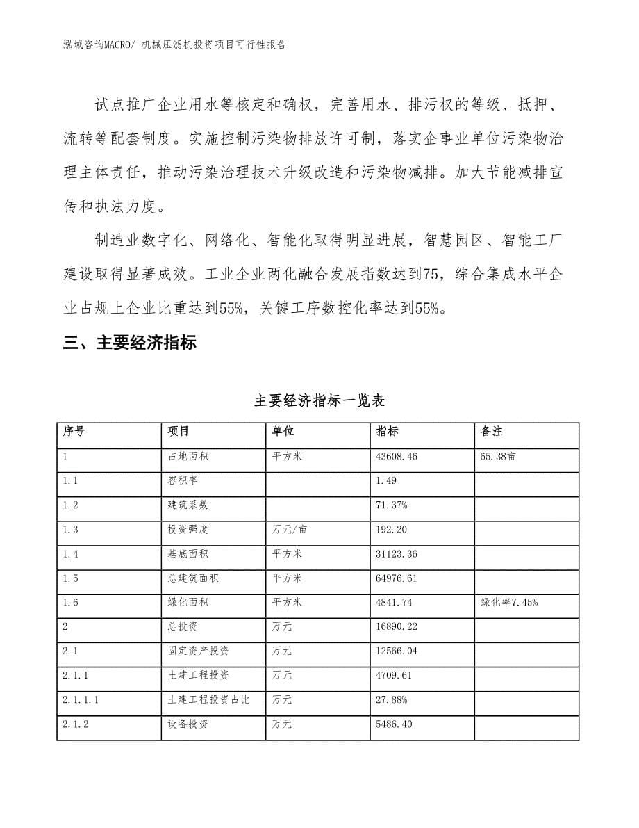 （项目申请）机械压滤机投资项目可行性报告_第5页