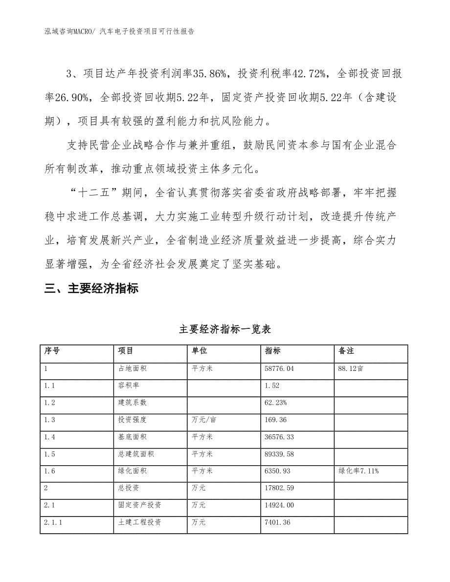 （项目申请）汽车电子投资项目可行性报告_第5页