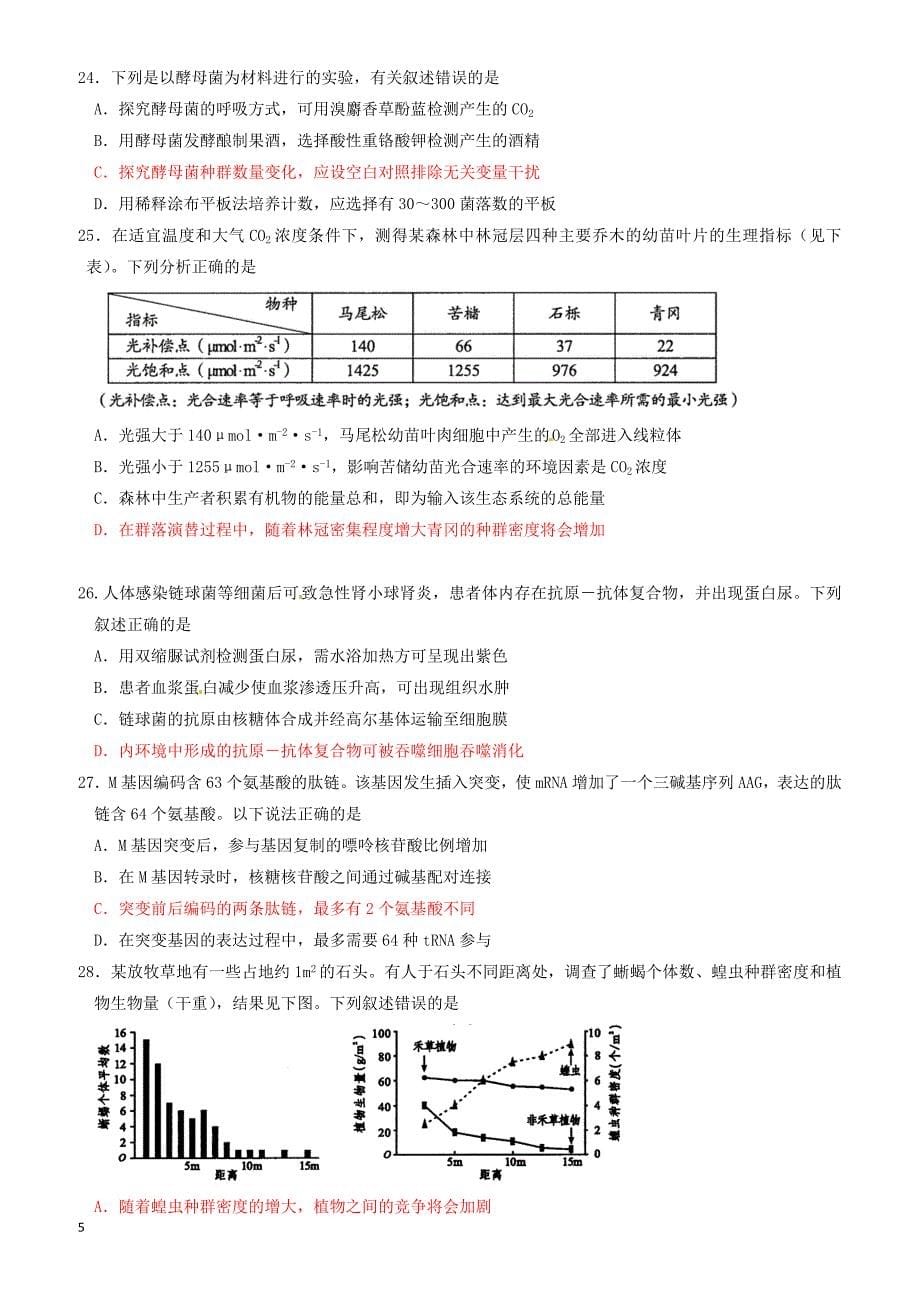 吉林省长春市2018届高考生物三轮复习_选择题专练1._第5页