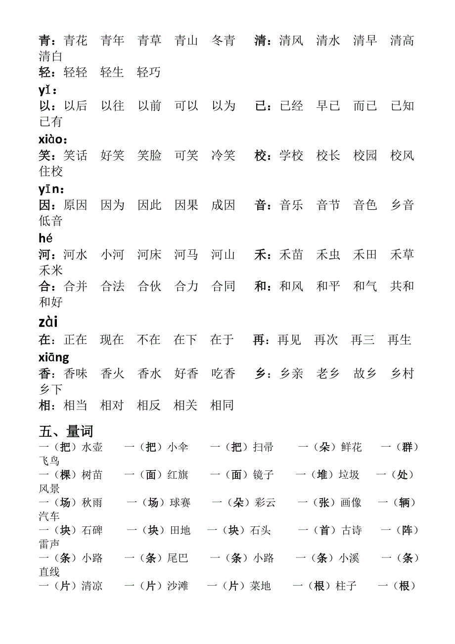 2017年部编版一年级语文下册期中知识点梳理_第3页