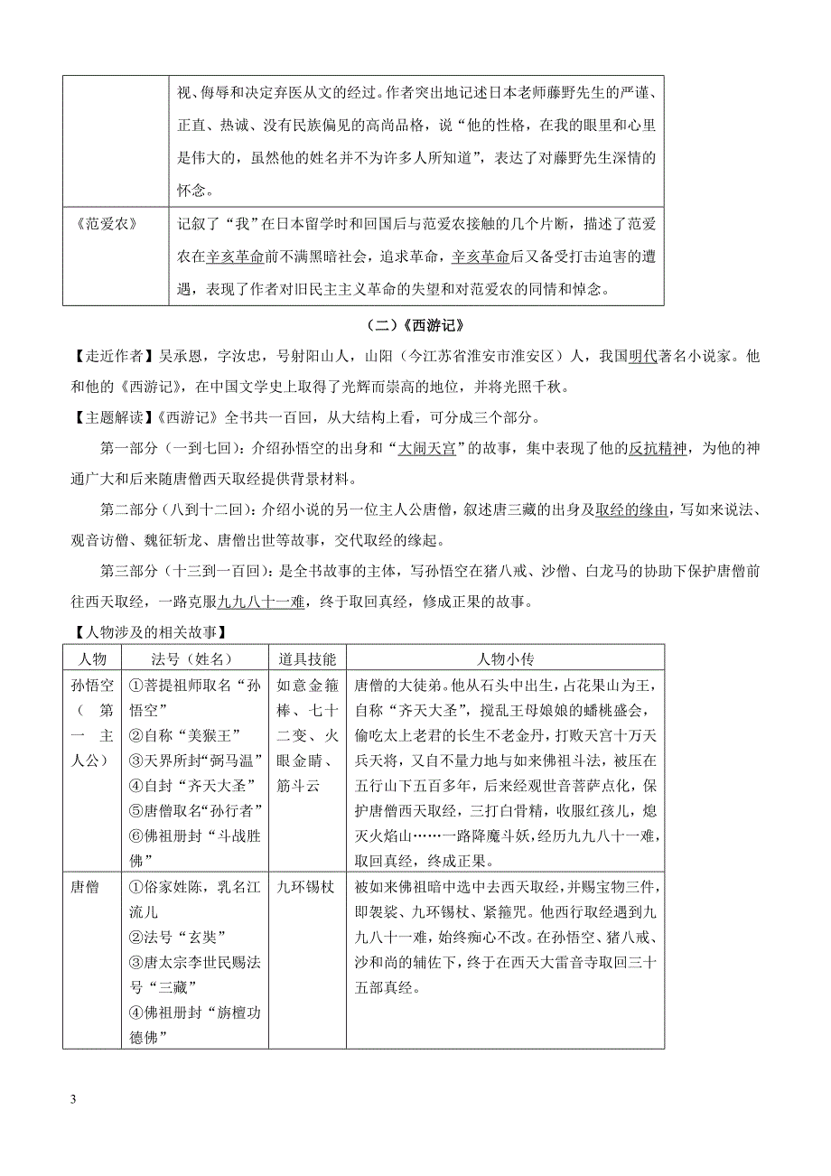 浙江省2019年中考语文复习备考手册熟读篇一名著导读_第3页