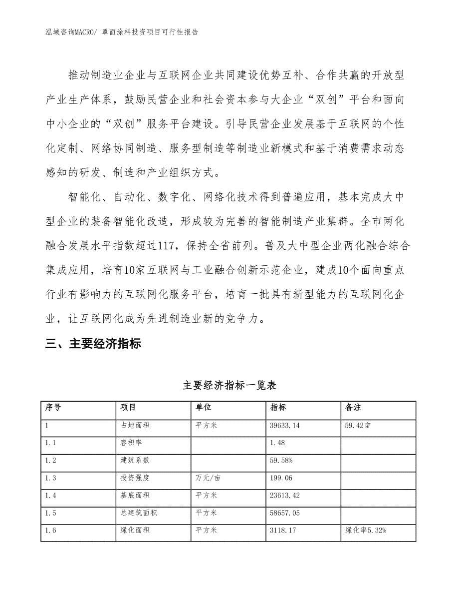 （项目申请）罩面涂料投资项目可行性报告_第5页