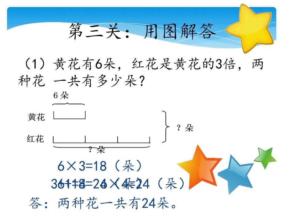 三年级上册数学课件-第5单元 解决问题复习课 人教新课标（2014秋）(共41张_第5页