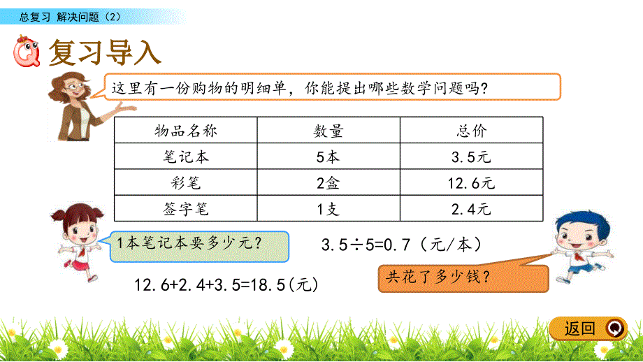 六年级下册数学课件-4.14 解决问题（2） 北京版（2014秋）(共17张_第2页