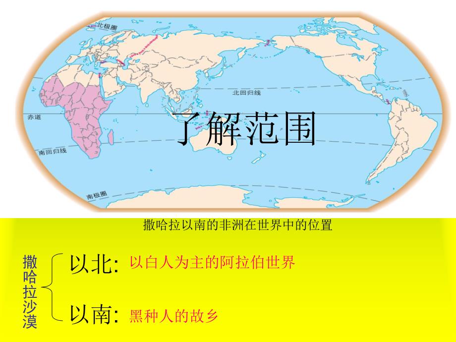 8.3撒哈拉以南非洲素材（人教新课标七年级地理下册）_第4页