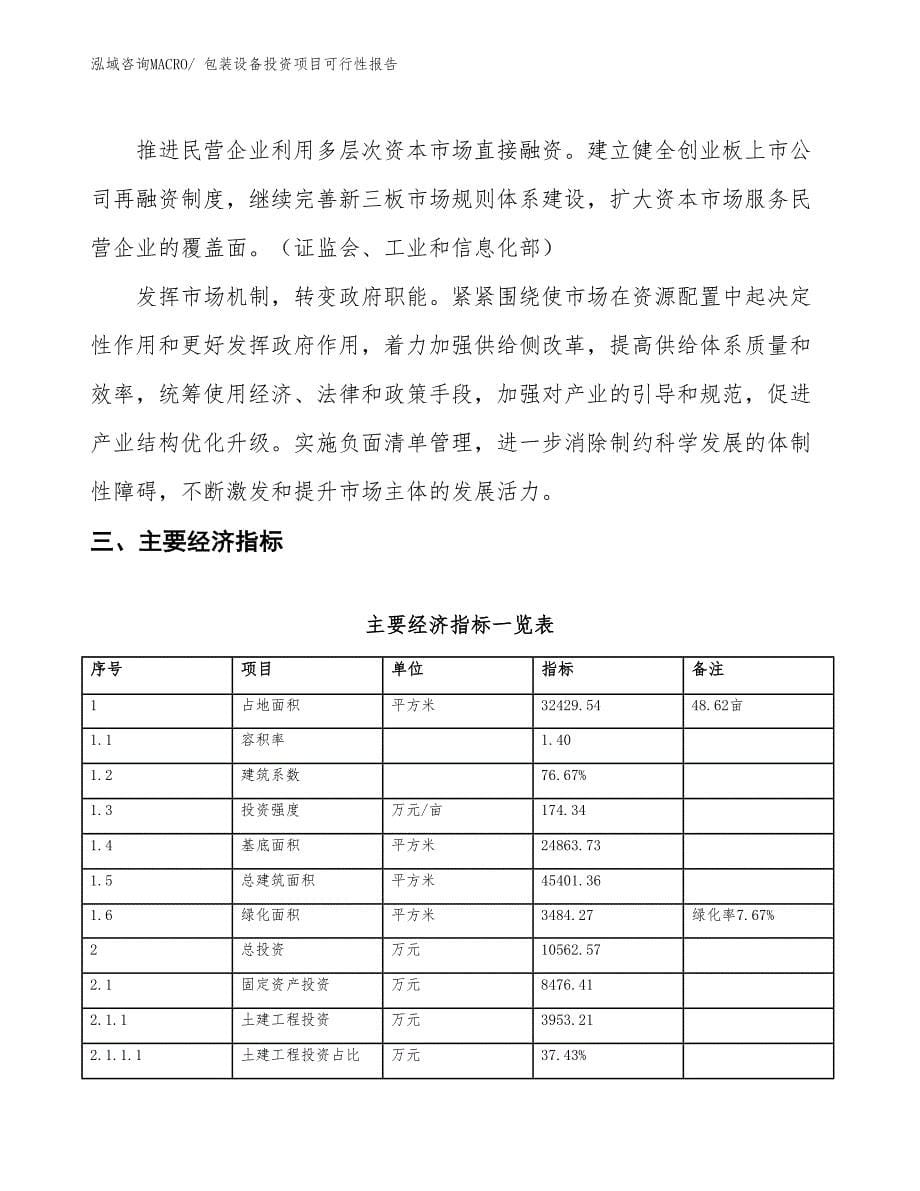 （项目申请）包装设备投资项目可行性报告_第5页