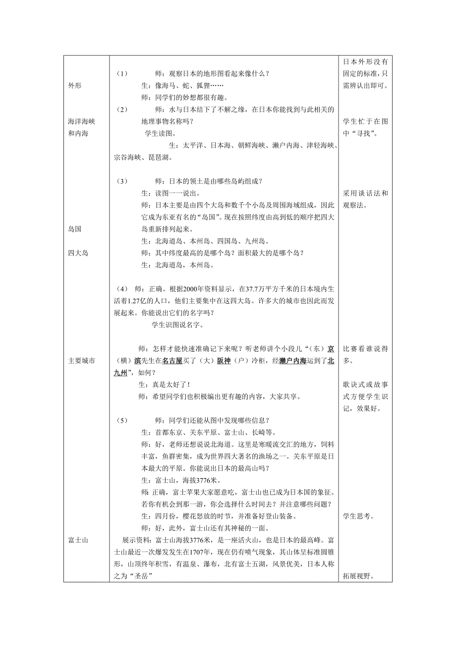 7.1 日本 教案（人教版七年级下册） (7)_第2页