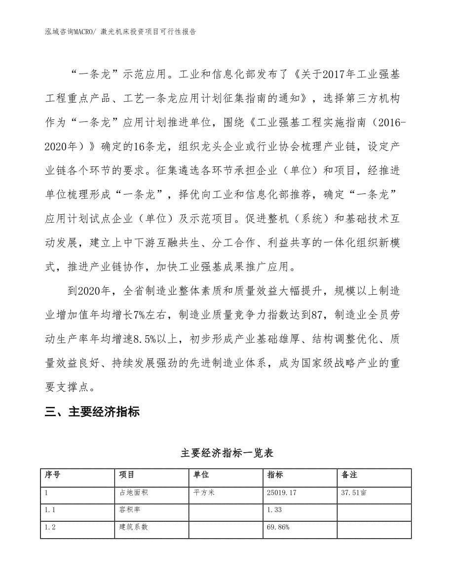 （项目申请）激光机床投资项目可行性报告_第5页