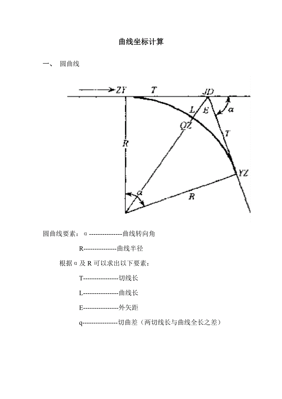 曲线坐标计算的公式及理论纵向串讲大全讲义.doc_第1页