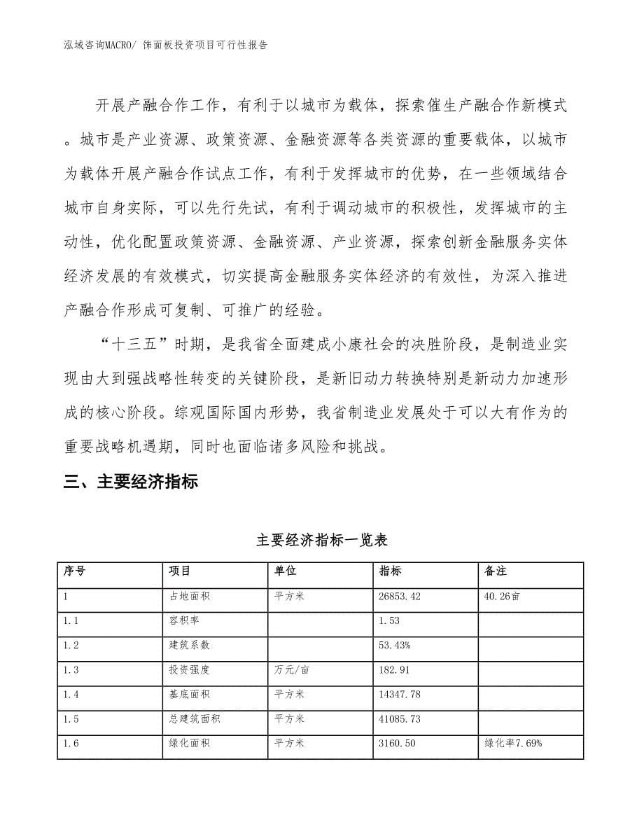 （项目申请）饰面板投资项目可行性报告_第5页