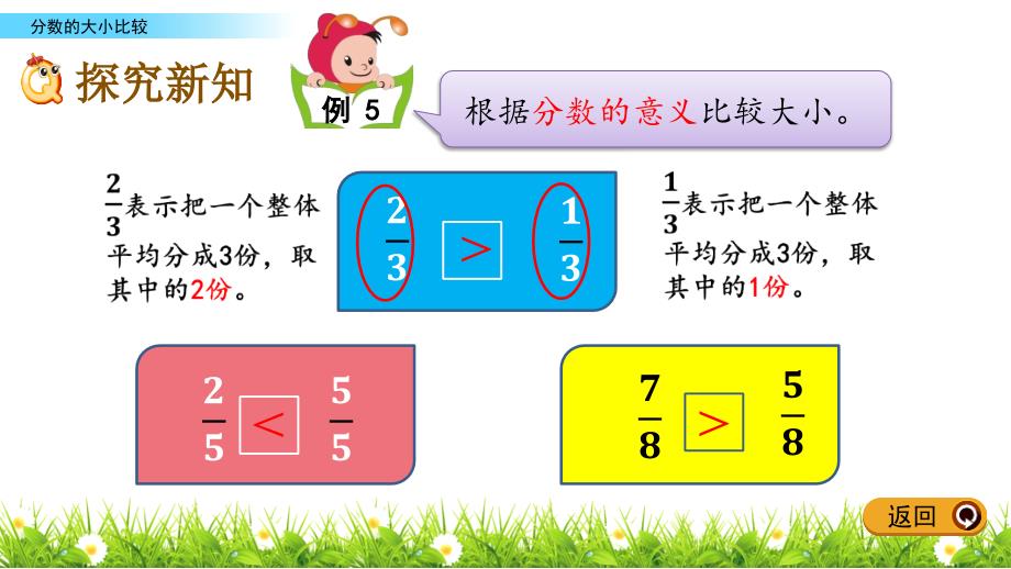 三年级下册数学课件-6.3 分数的大小比较 北京版（2014秋）(共15张_第4页