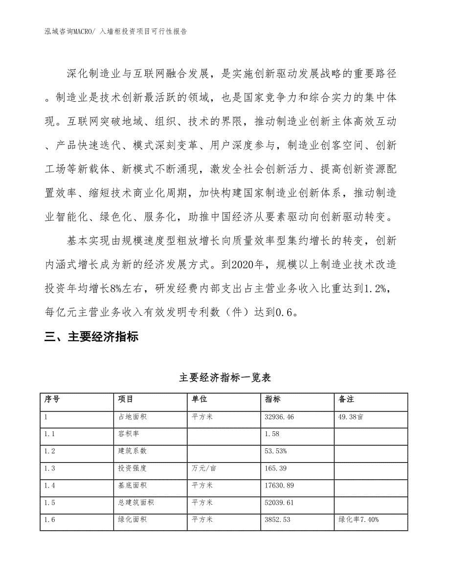 （项目申请）入墙柜投资项目可行性报告_第5页