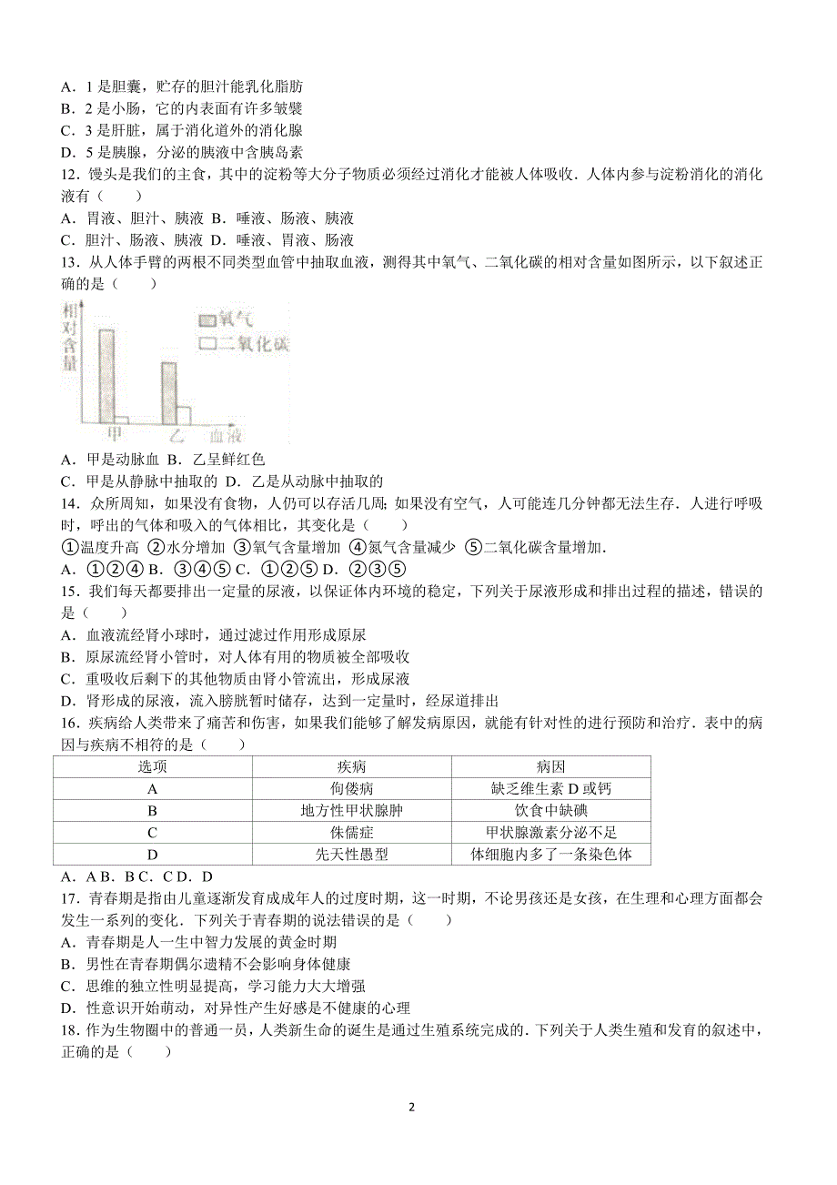 2016年山东省滨州市中考生物试卷含答案解析_第2页