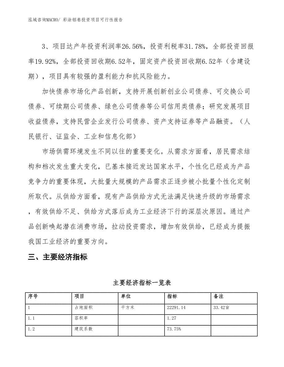 （项目申请）彩涂铝卷投资项目可行性报告_第5页