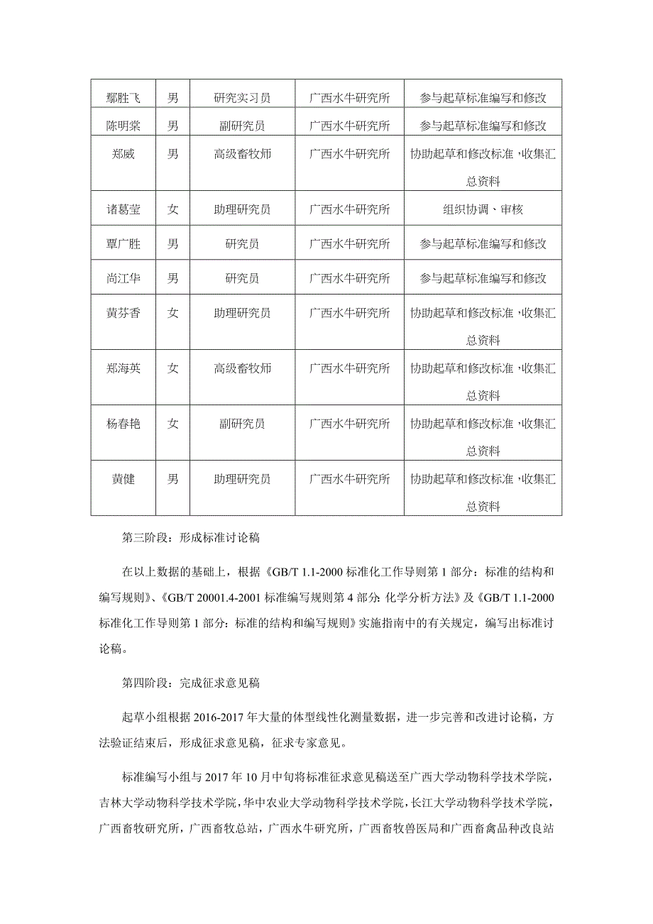 奶水牛体型线性评定征求意见稿编制说明_第4页