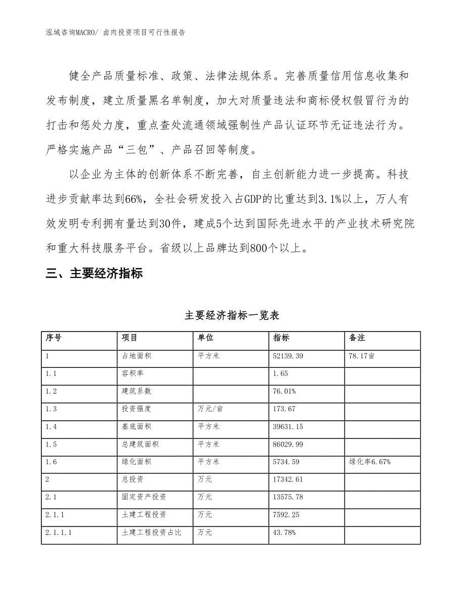 （项目申请）卤肉投资项目可行性报告_第5页