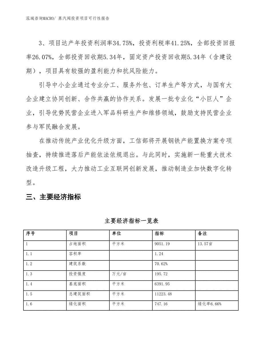 （项目申请）蒸汽阀投资项目可行性报告_第5页