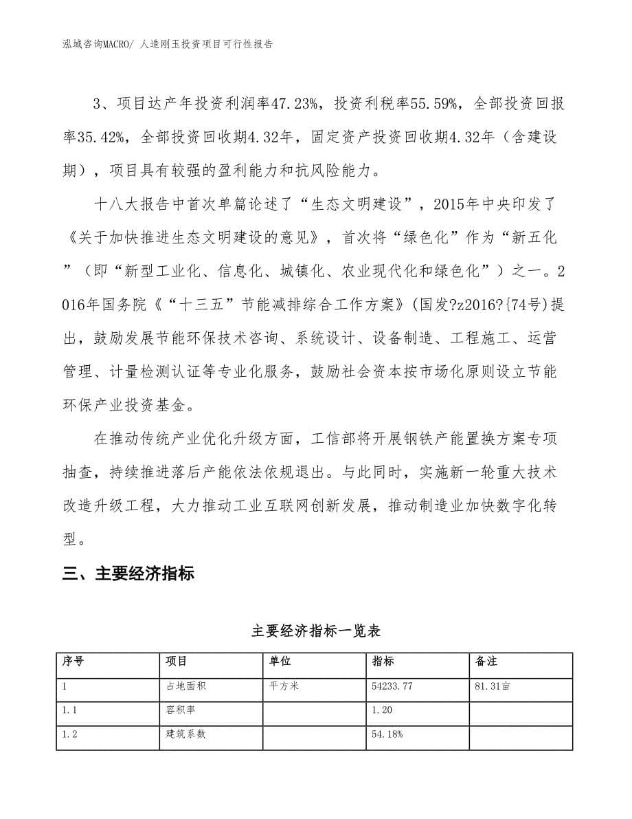 （项目申请）人造刚玉投资项目可行性报告_第5页