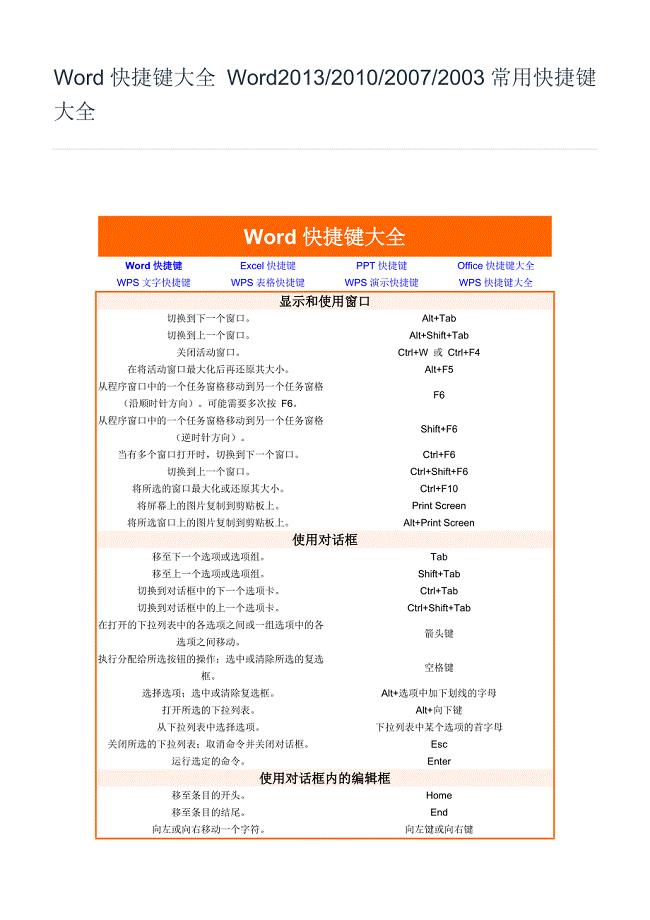 快捷键大全 Word2013