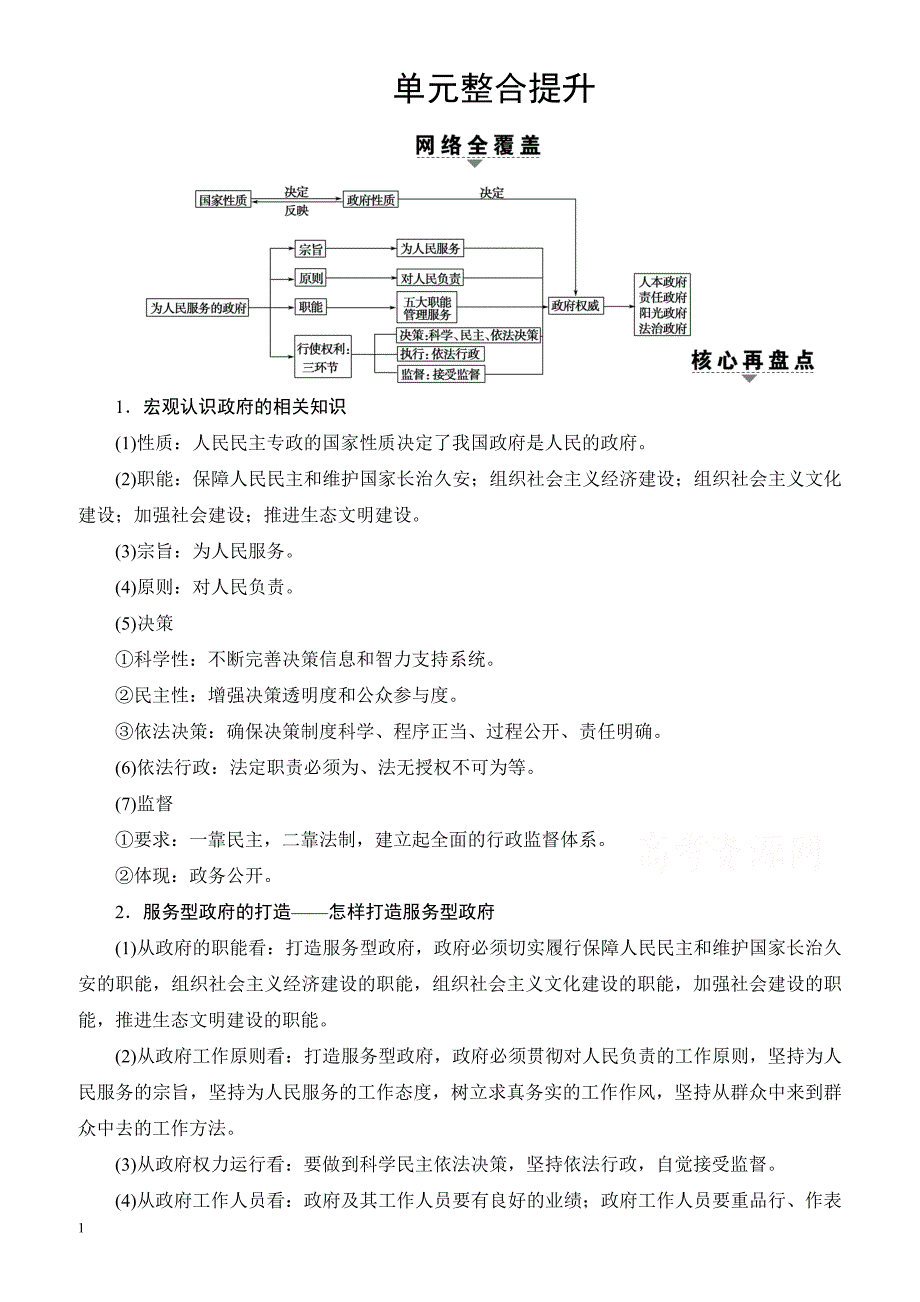 2018届高考政治单元整合提升检测5（有答案）_第1页