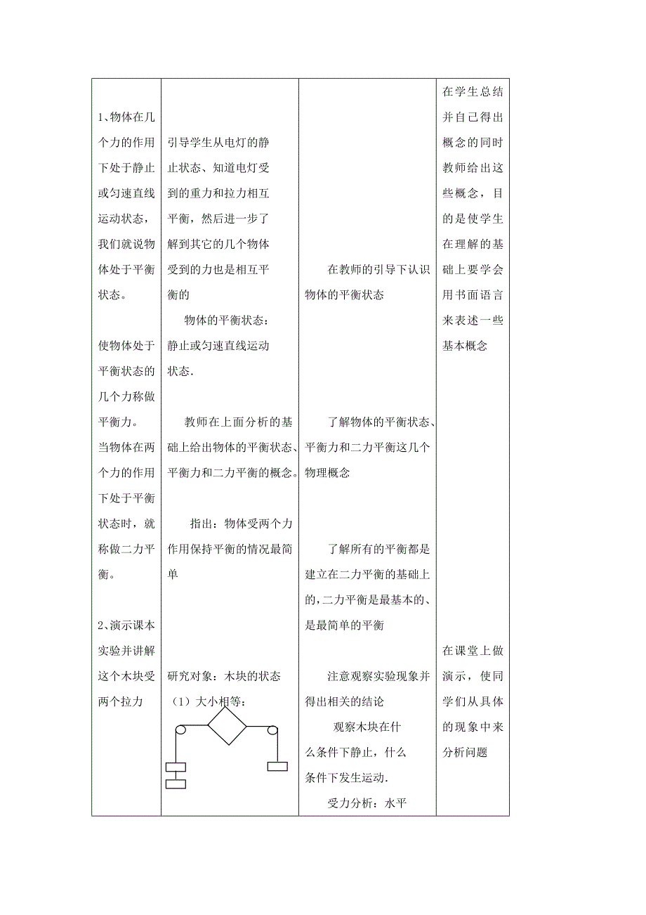 9.1二力平衡 教案（苏科版八年级下册） (9)_第3页