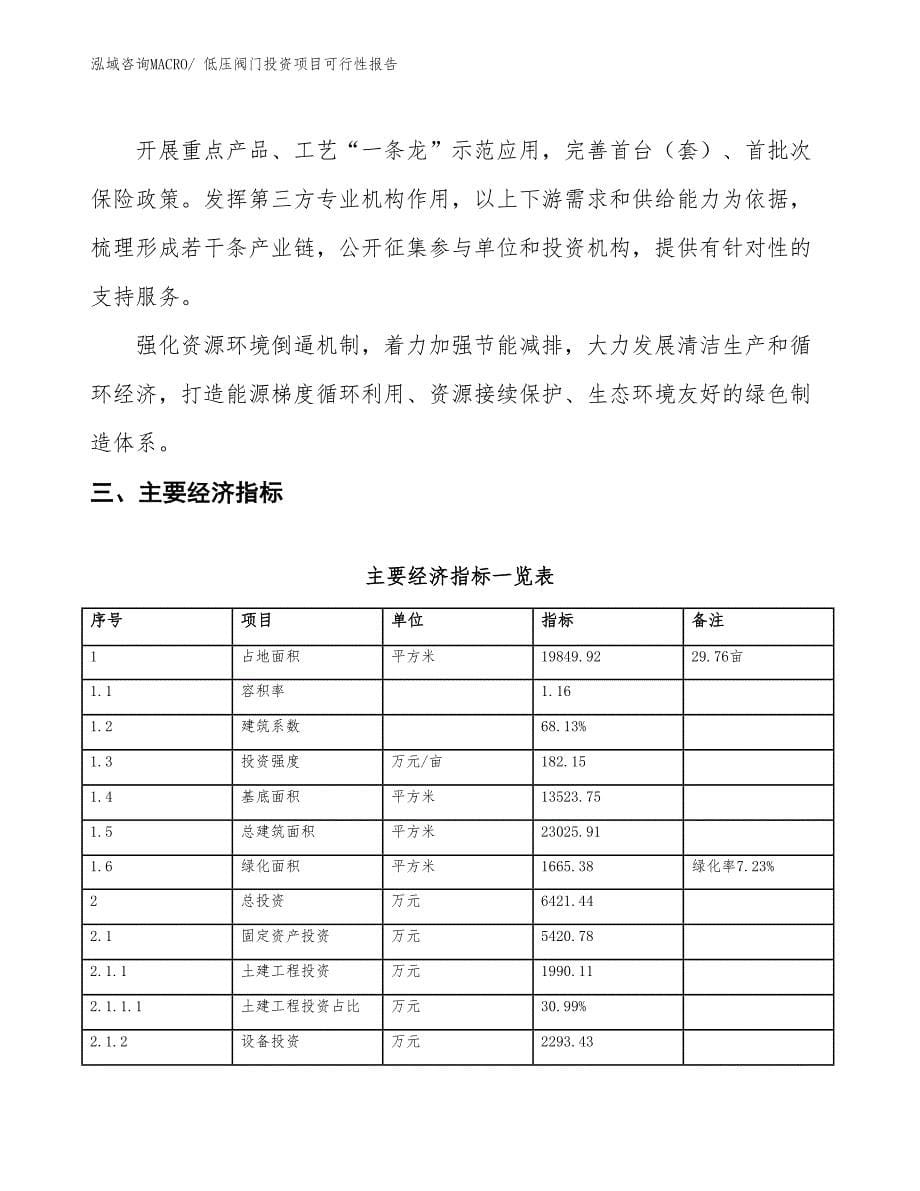 （项目申请）低压阀门投资项目可行性报告_第5页