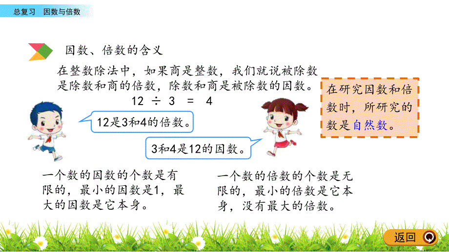 六年级下册数学课件-4.3 因数与倍数 北京版（2014秋）(共18张_第4页