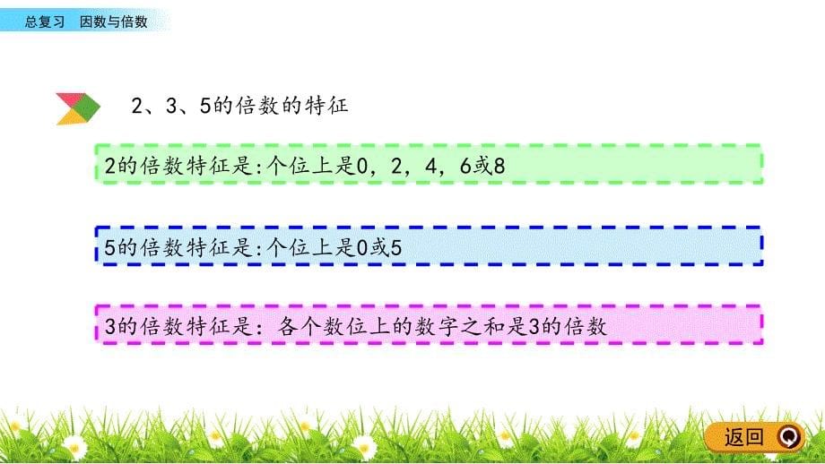 六年级下册数学课件-4.3 因数与倍数 北京版（2014秋）(共18张_第5页