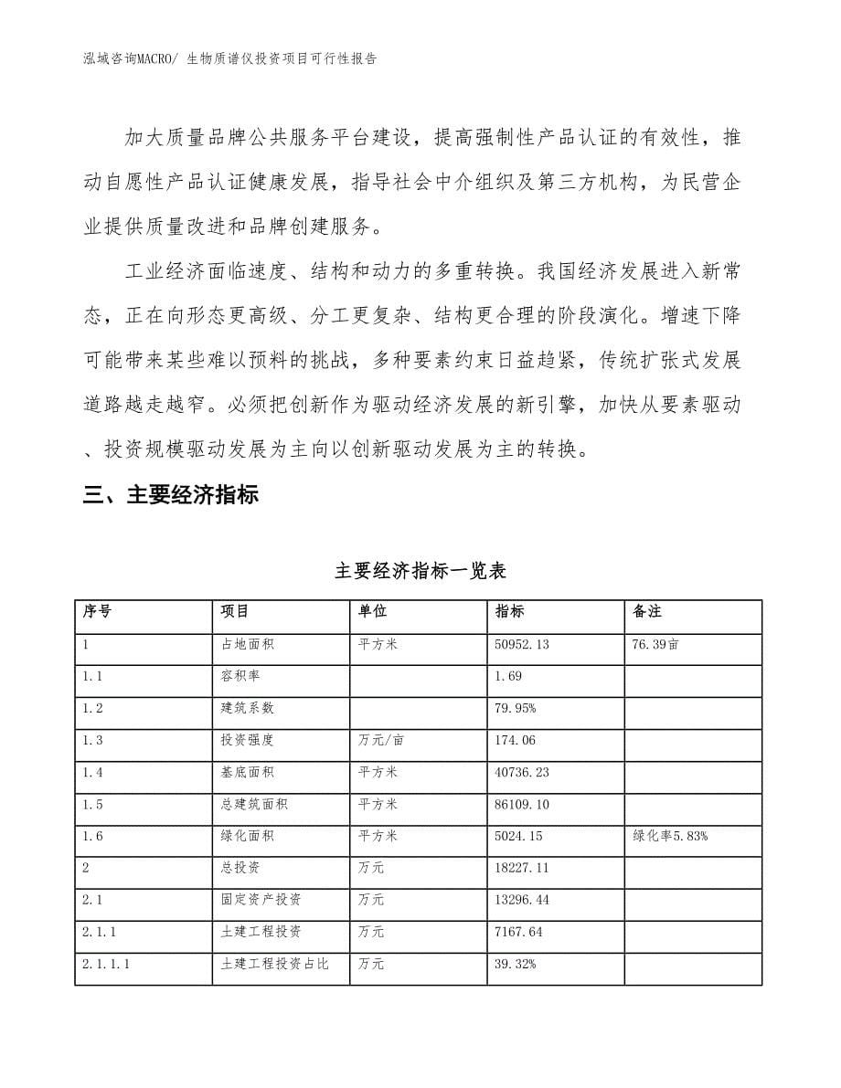 （项目申请）生物质谱仪投资项目可行性报告_第5页