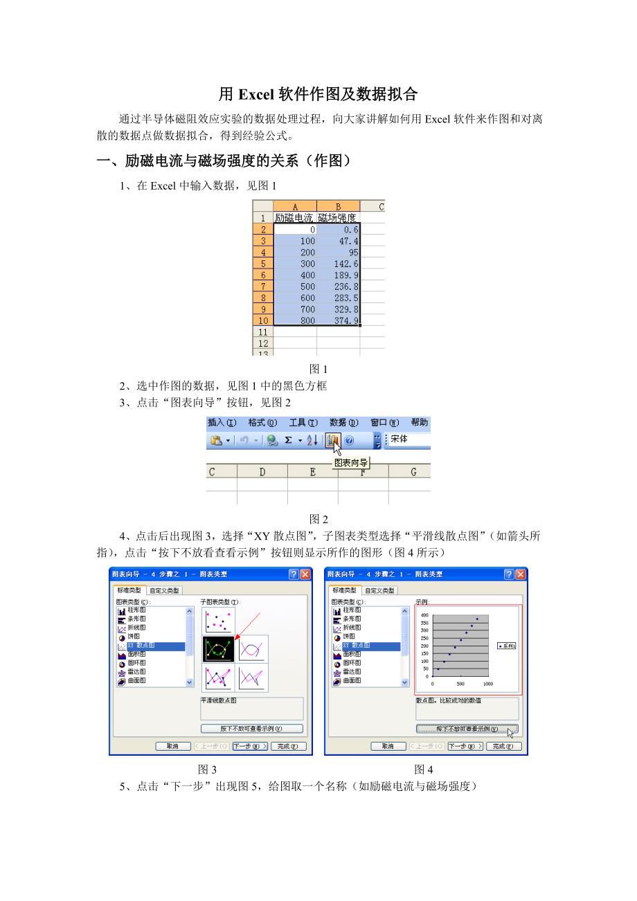 用Excel软件作图半导体磁阻效应实验的数据处理过程及数据拟合.doc_第1页