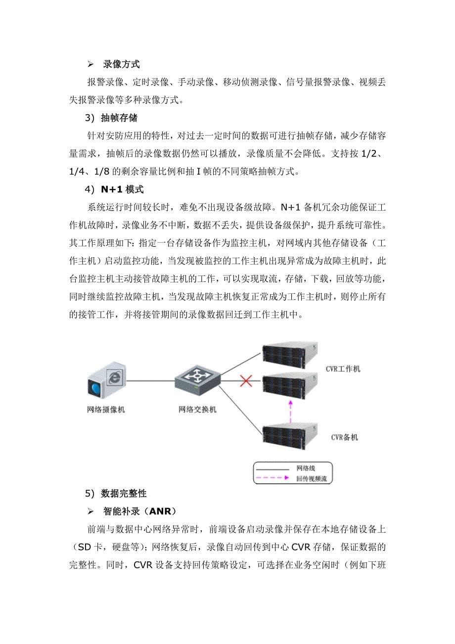 CVR存储分系统设计方案_第5页