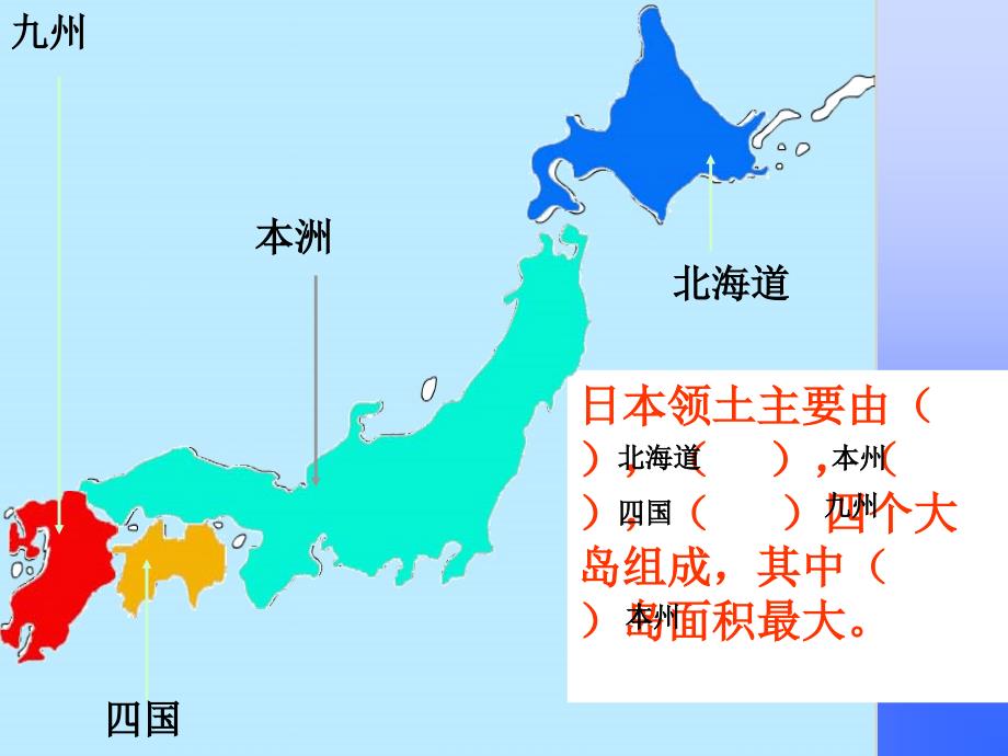 8.1日本课件29（湘教版七年级下）_第4页