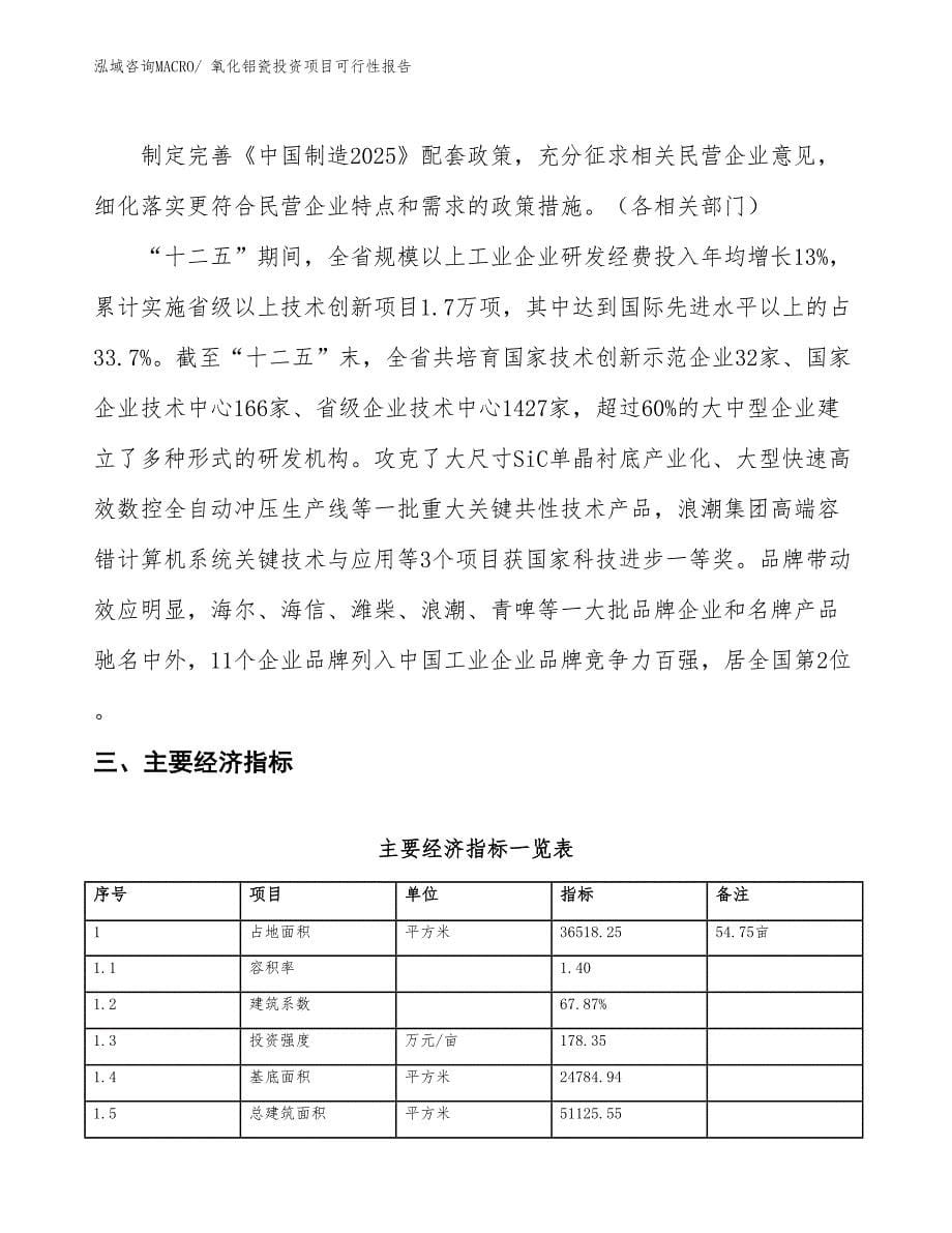 （项目申请）氧化铝瓷投资项目可行性报告_第5页