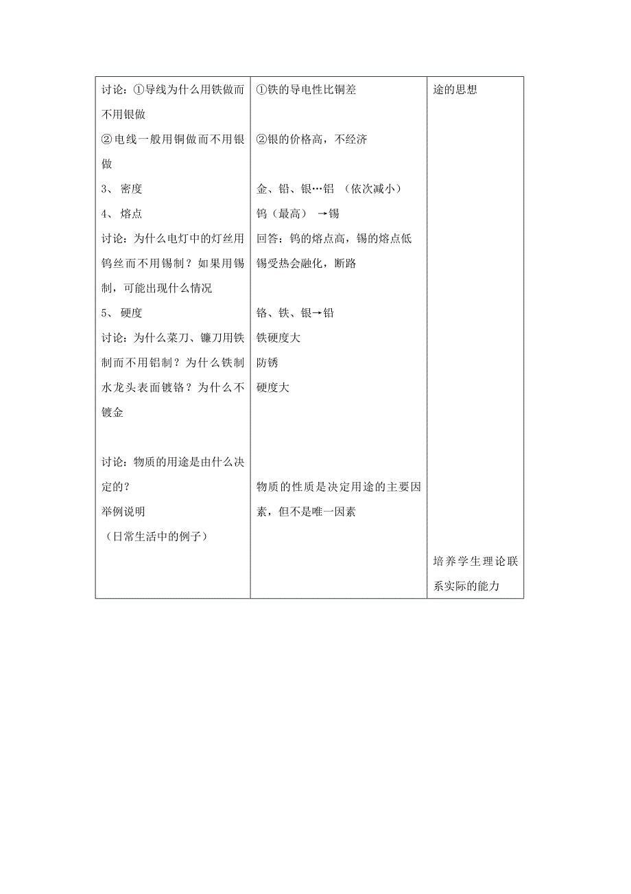 9.1金属和金属材料 教案9（人教版五四学制九年级全册）_第2页