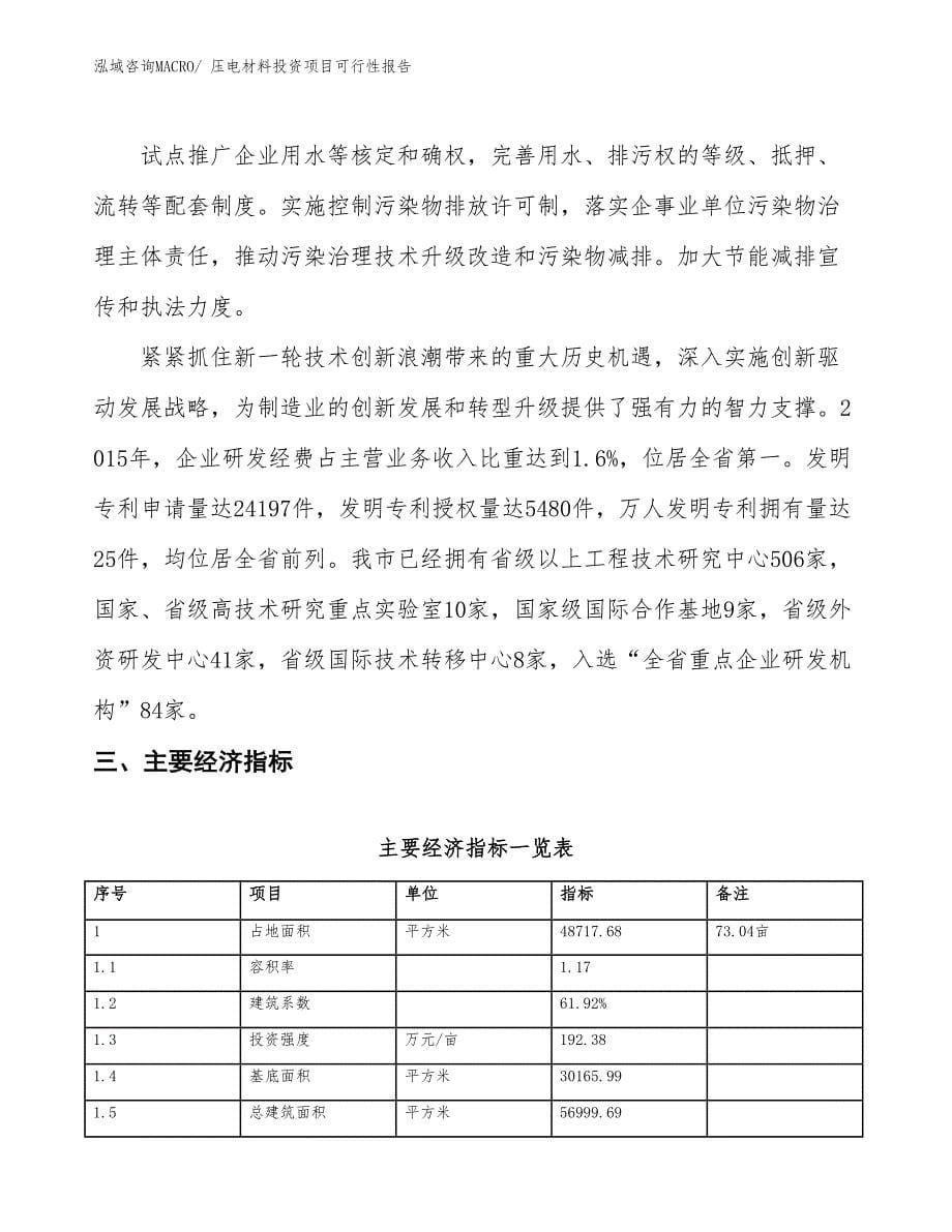 （项目申请）压电材料投资项目可行性报告_第5页