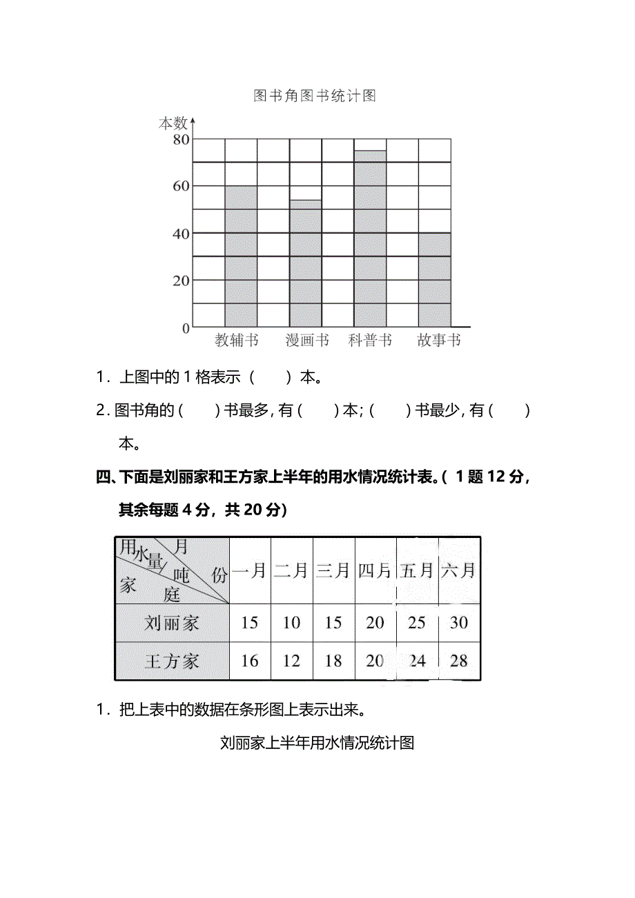 小学数学4年级上册第七单元达标检测卷及答案_第2页