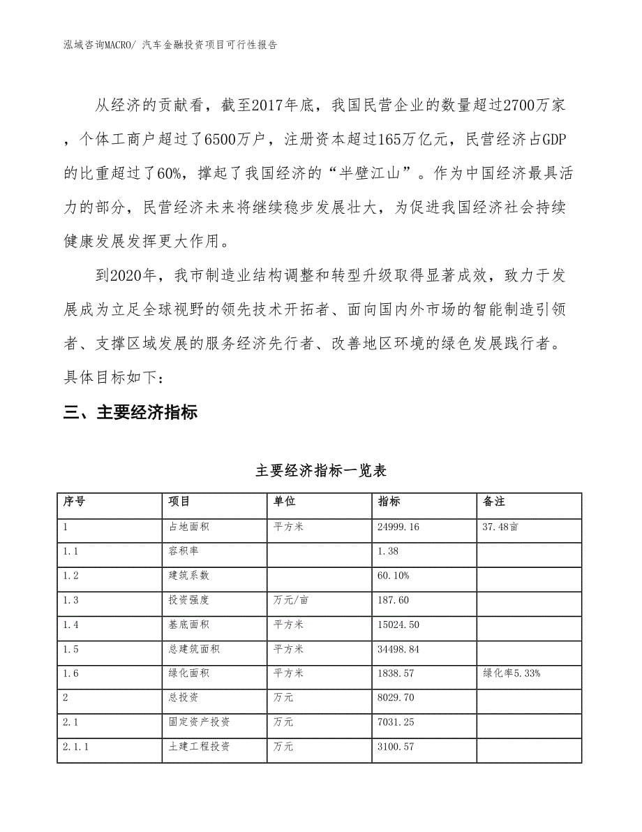 （项目申请）汽车金融投资项目可行性报告_第5页