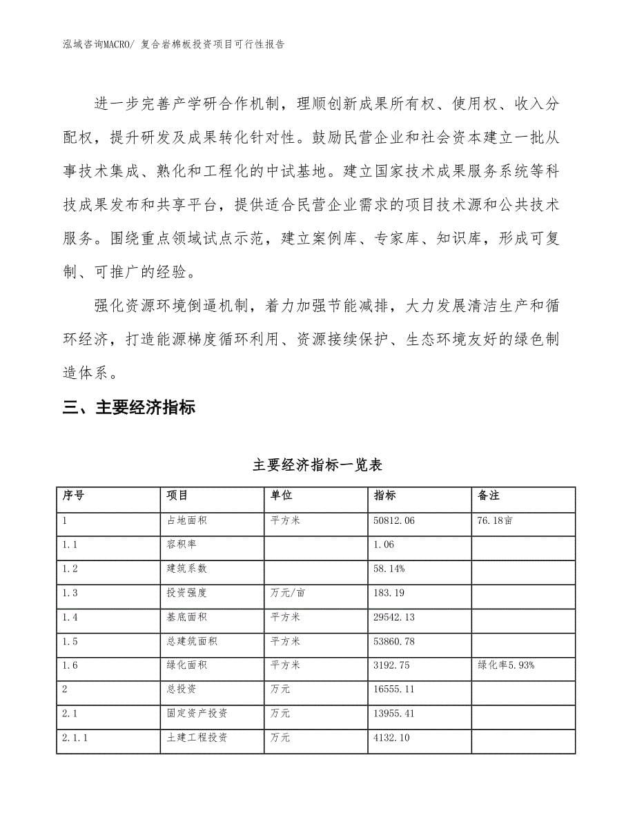 （项目申请）复合岩棉板投资项目可行性报告_第5页