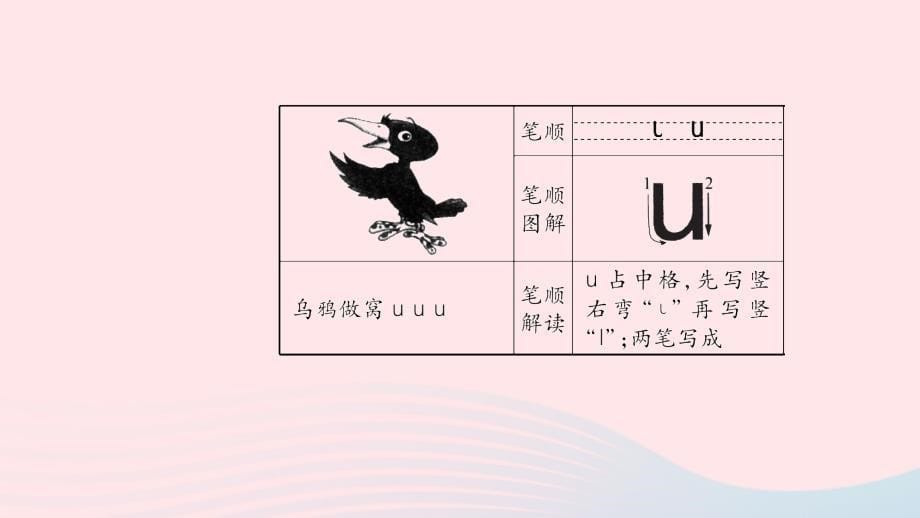 2019一年级语文上册 汉语拼音 2《i u ü y w》课件 新人教版_第5页